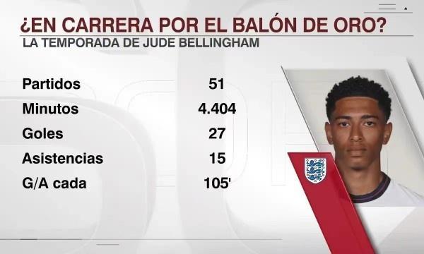 马里奥-苏亚雷斯：巴列卡斯不像西甲球场，像第三世界的球场