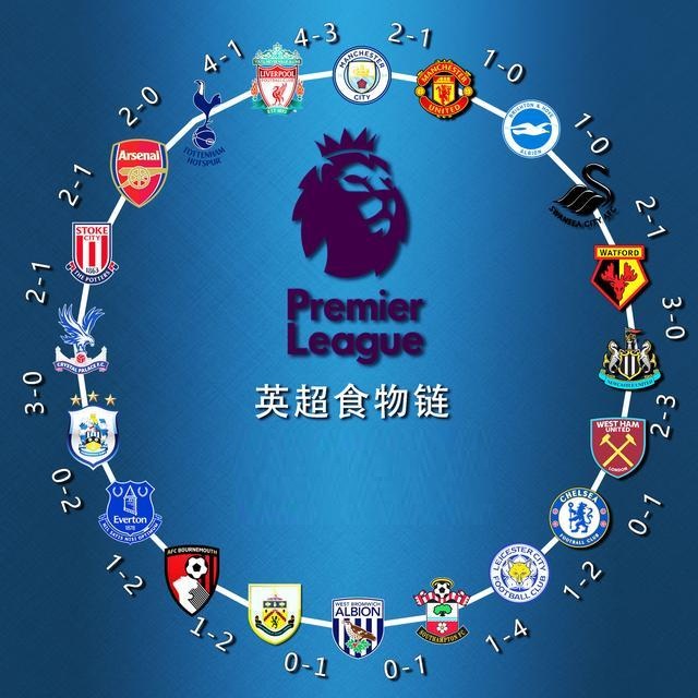 猛龙三大得分手合砍72分，带队终结两连败